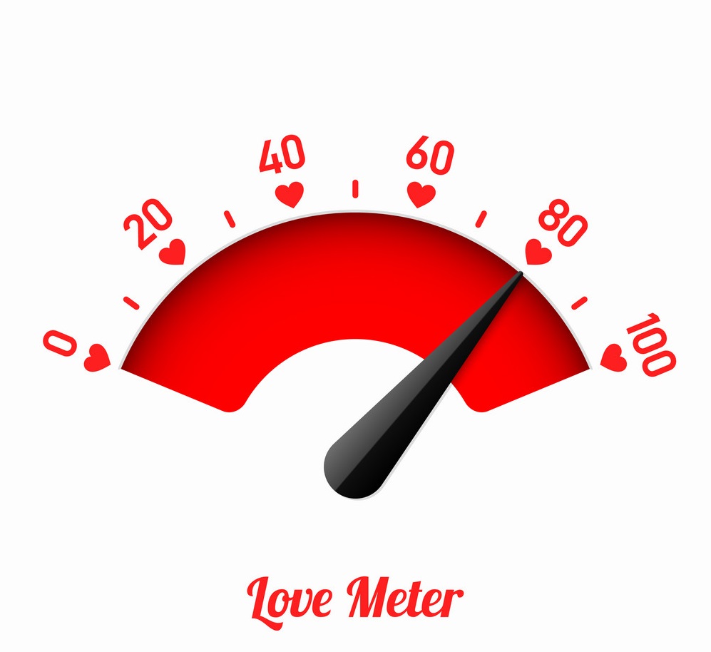 Love Calculator in tamil