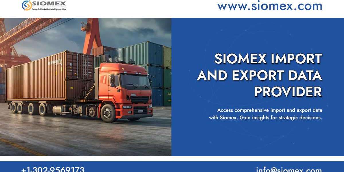 Top India import export product for 2024