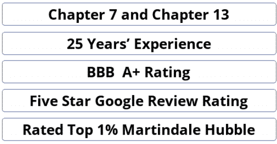 Denver Bankruptcy Attorney - Denver Bankruptcy Lawyer | Howard Goodman