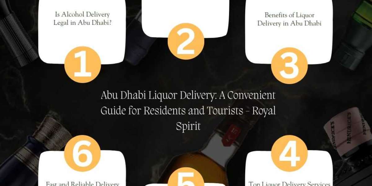 Abu Dhabi Liquor Delivery: A Convenient Guide for Residents and Tourists - Royal Spirit
