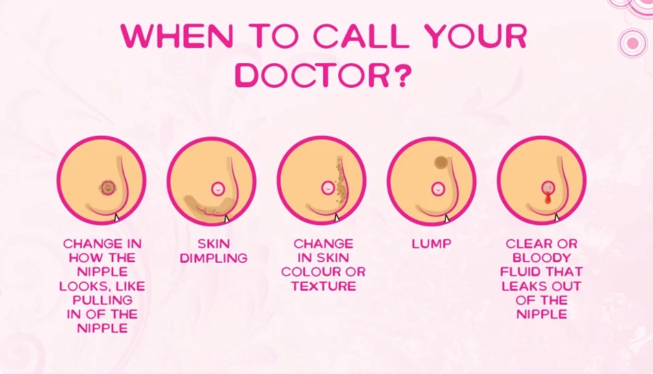 Seeking expert breast cancer surgery in Pune? Dr. ..