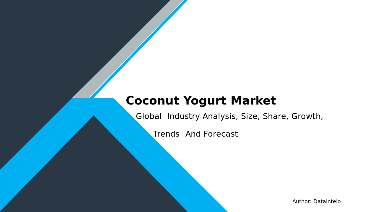Request For Sample of Coconut Yogurt Market Research Report 2032