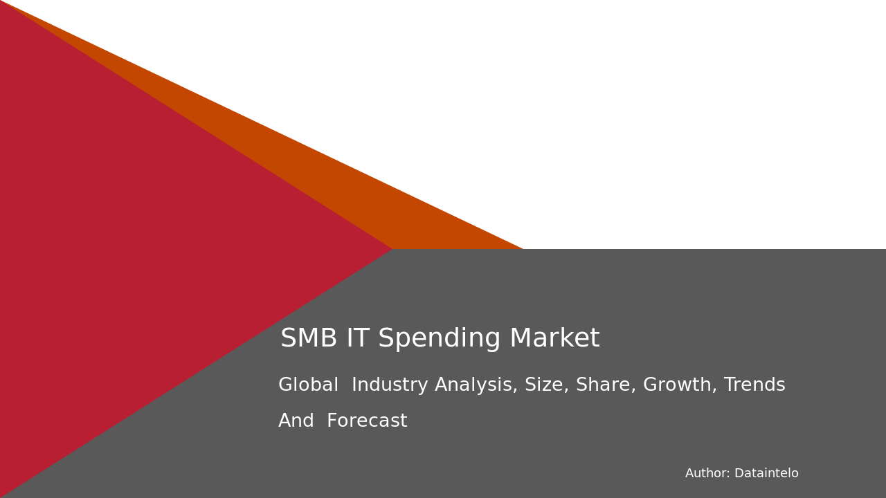 Enquiry Before Buying of SMB IT Spending Market Research Report 2032