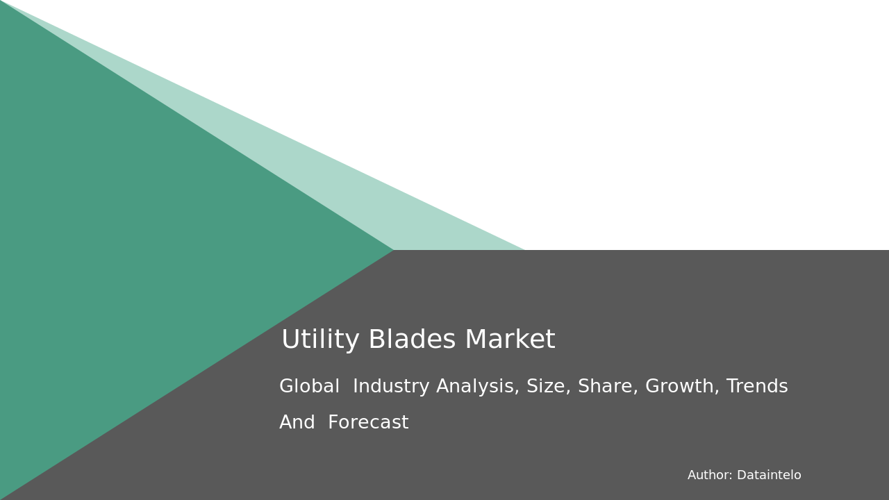 Utility Blades Market Research Report 2032