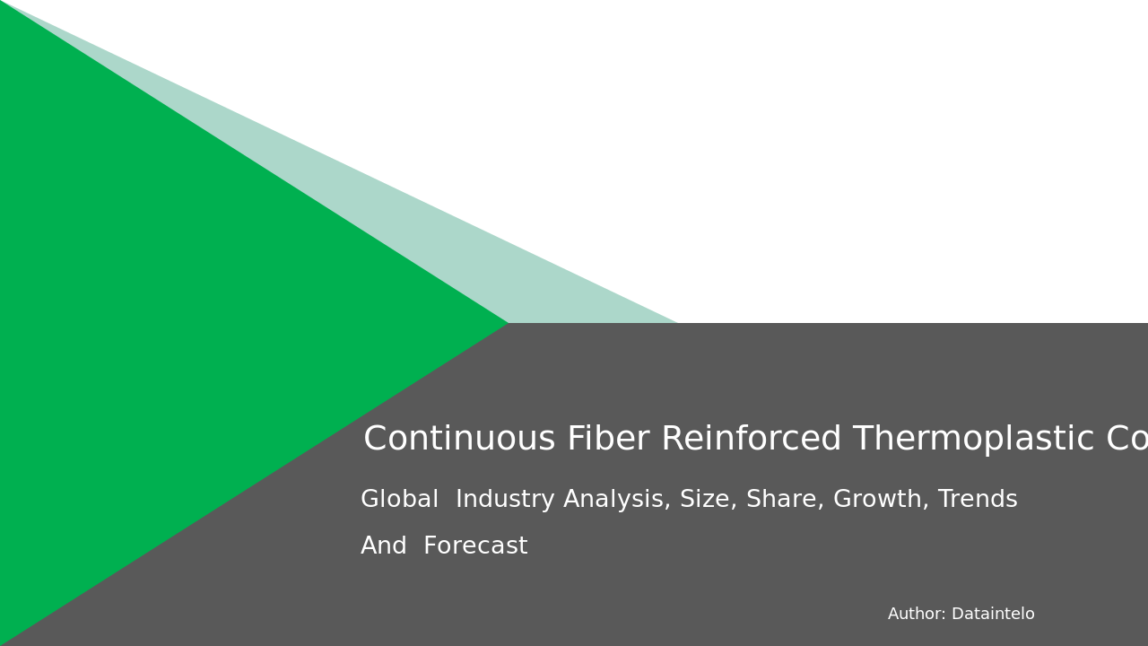 Continuous Fiber Reinforced Thermoplastic Composite Material Market Research Report 2032