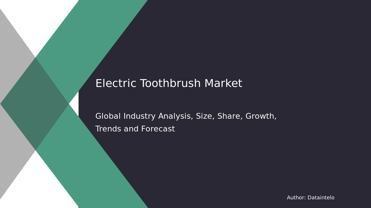 Enquiry Before Buying of Electric Toothbrush Market Research Report 2032