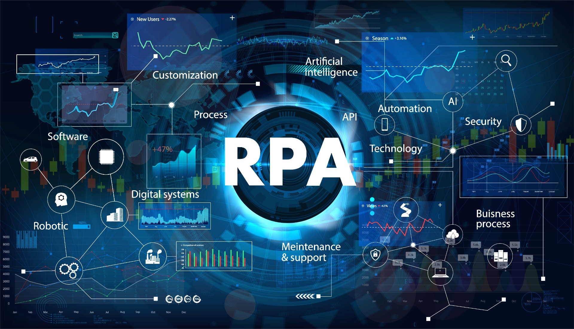 Is Robotic Process Automation Living Up to the Banking Buzz? – Data Science Society