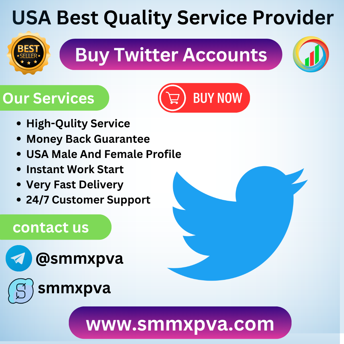 Buy Twitter Account - 100% PVA & OLD Account