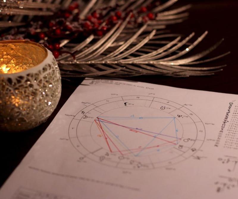 Can a Health Kundali Check Help You Avoid Major Illnesses?