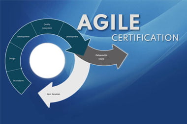 Professional Scrum Certification - Agile Course - H2K Infosys USA