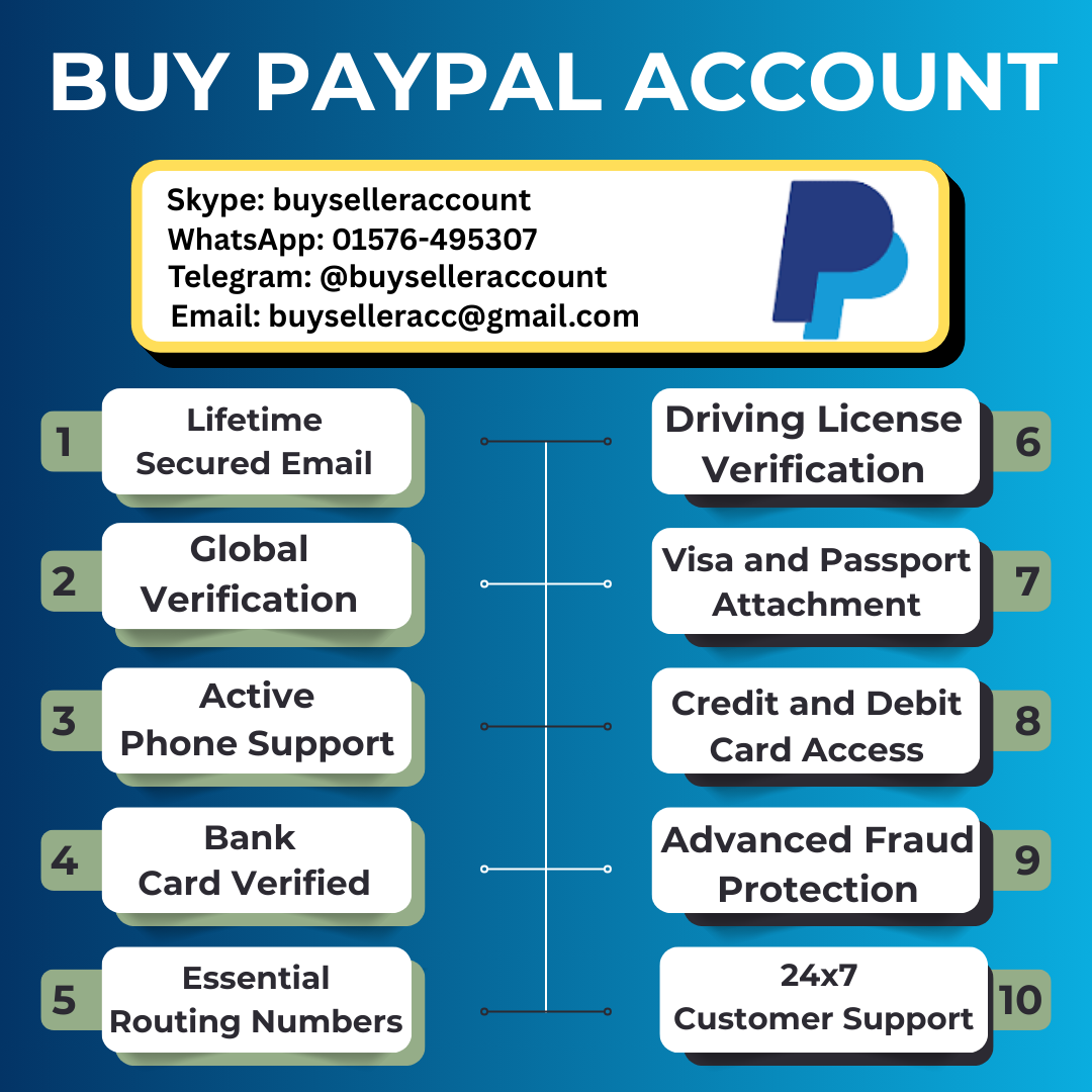 Buy Verified PayPal Accounts | 100% Verified & Secure