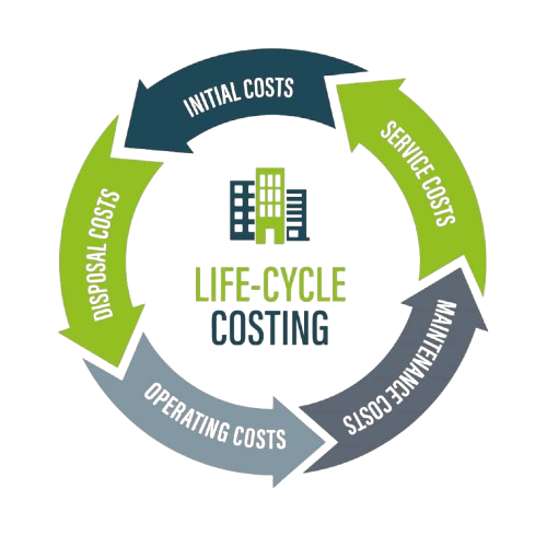 Quantity Surveyor Service | P Quantity Surveying & Quantity Engineer Experts