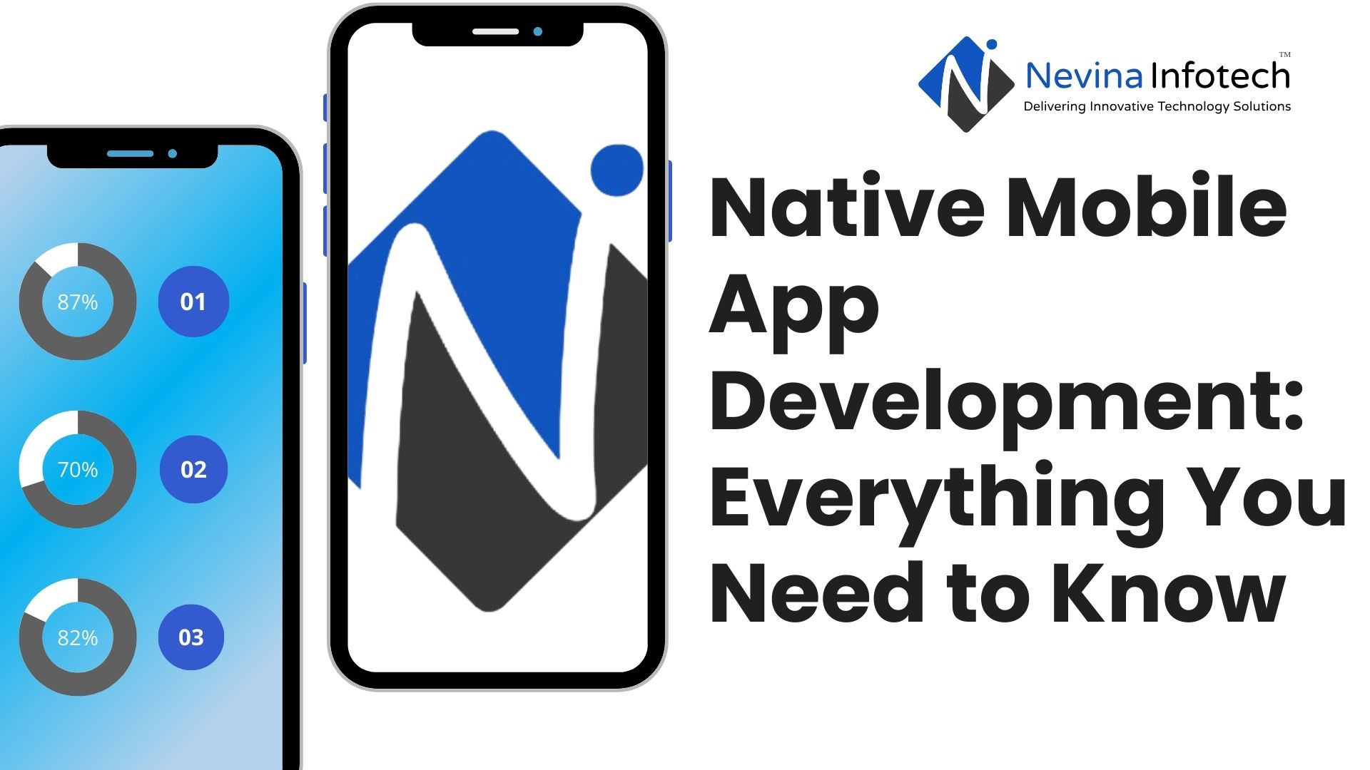 Native Mobile App Development: Everything You Need to Know
